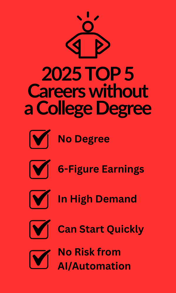 TOP 25 CAREERS THAT DON'T REQUIRE A COLLEGE DEGREE