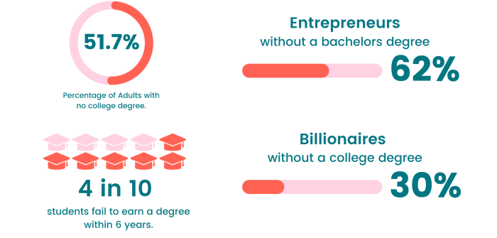 infographic
